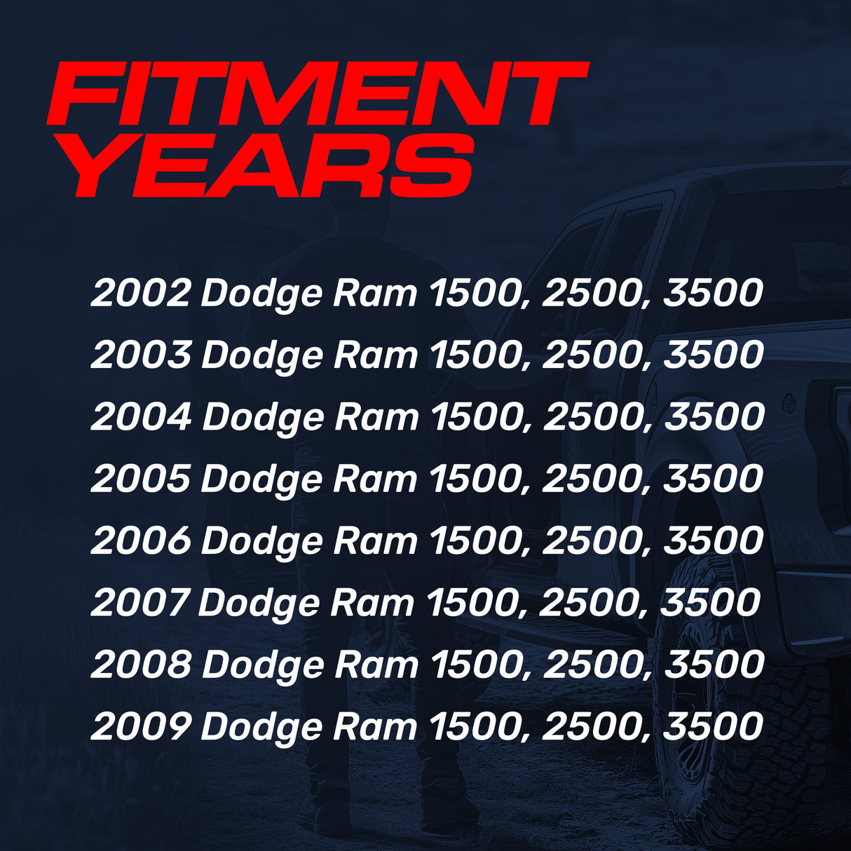 Dodge Ram (2002-2009) Chrome Replacement Tailgate Handle with Backup Camera - Master Tailgaters