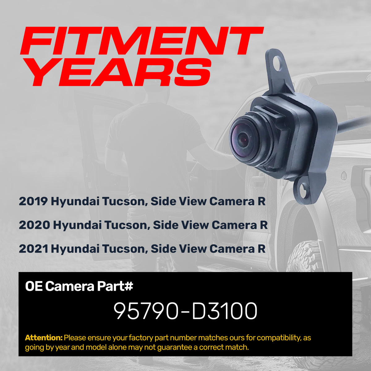 Hyundai Tucson (2019-2021) OEM Replacement Right Side View Camera OE Part # 95790-D3100