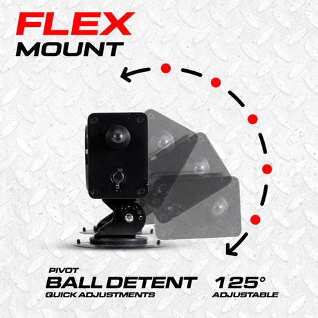 Master Tailgaters 20" Wireless Pivot Tow Double Light Bar | Ultra Bright LED | Multi Functional Signal Lights | Sturdy Magnetic Mount | 7 Blade Round Connection | Reverse Lights Function