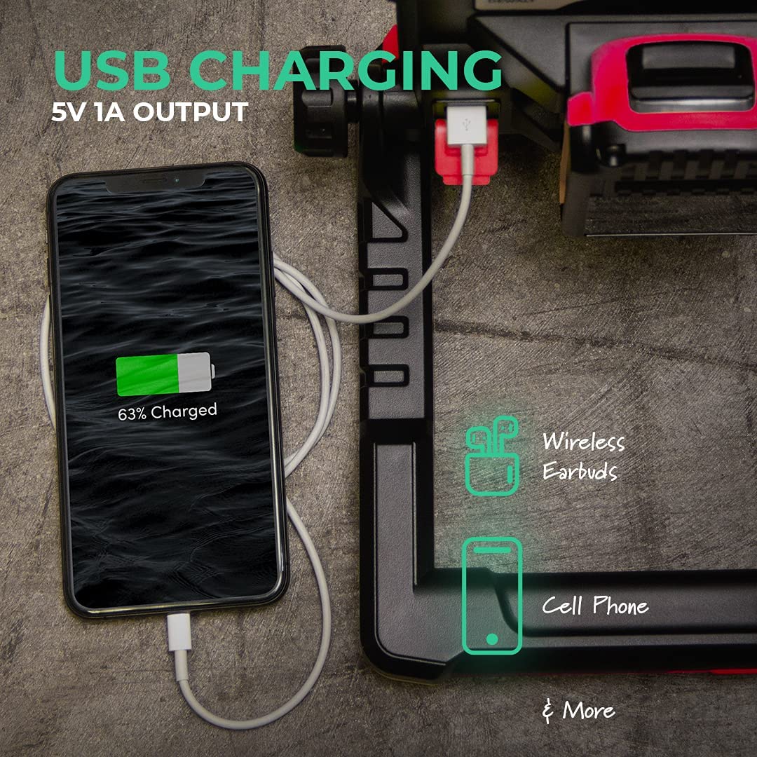 FLUD LED Work Flood Light Compatible with Milwaukee / Makita / Dewalt / Bosch / Black & Decker, Porter Cable, Stanley 18v-20v Battery