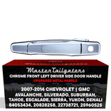 Exterior Door Handle Upgraded Chrome Metal Replacement for Chevrolet Avalanche (2007-2014), Silverado (2007-2014), Suburban (2007-2014), Tahoe (2007-2014) / Cadillac Escalade (2007-2014) / GMC Sierra (2007-2014), Yukon/Denali (2007-2014)