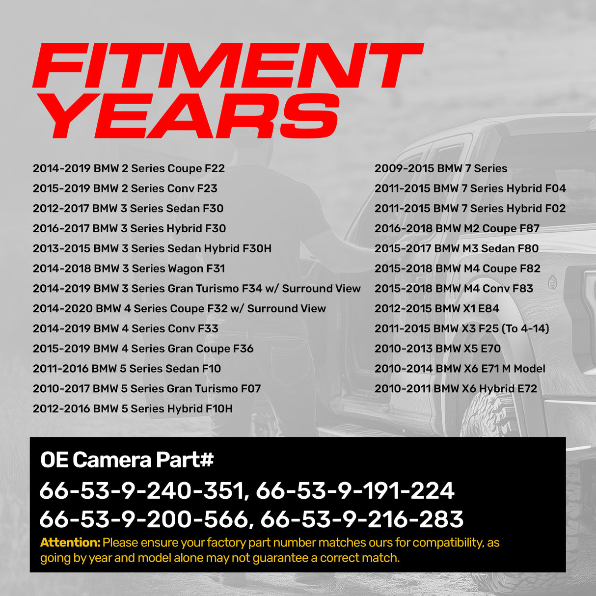 BMW 2/3/4/5/7 Series (2009-2020), M2/M3/M4 (2015-2018), X1/X3/X5/X6 (2010-2015) OEM Replacement Backup Camera OE Part # 66539191224, 66539200566, 66539216283, 66539240351 - Master Tailgaters