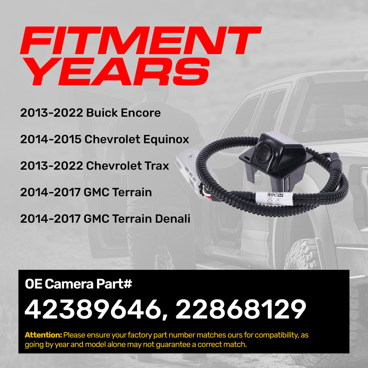 Buick Encore (13-22), Chevrolet Trax (13-22), Chevrolet Equinox (14-15), GMC Terrain/Terrain Denali (14-17) OEM Replacement Backup Camera OE Part # 22868129, 42389646 - Master Tailgaters