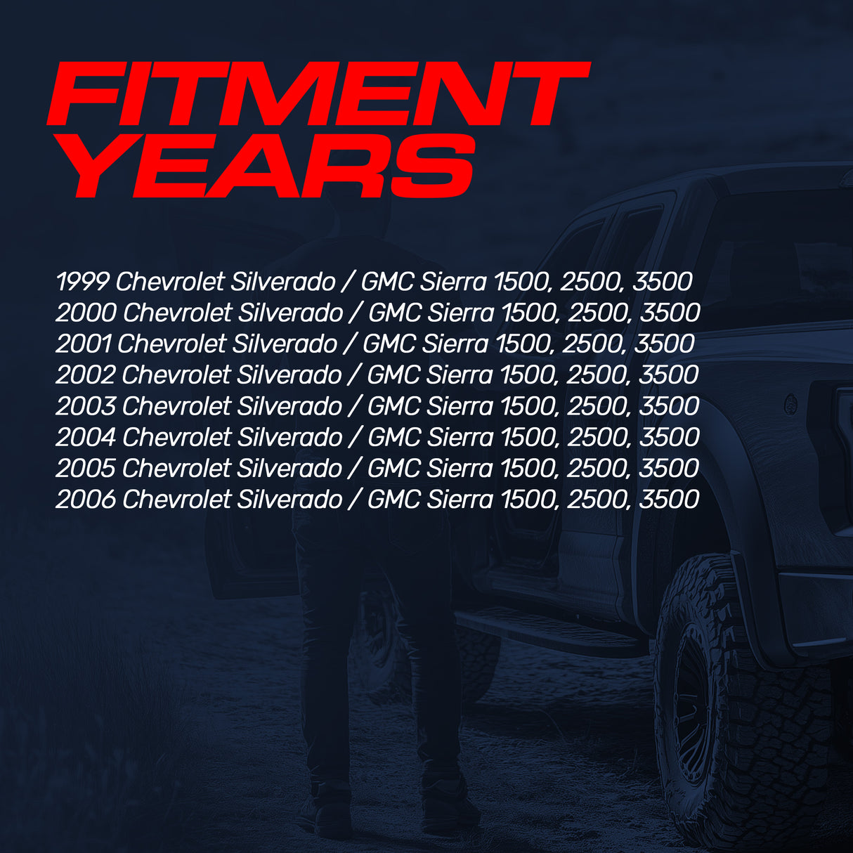 Chevrolet Silverado/GMC Sierra (1999-2006) Black Replacement Tailgate Bezel with Backup Camera