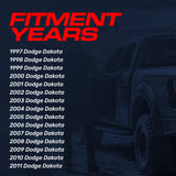 Dodge Dakota (1997-2011) Black Replacement Tailgate Bezel with Backup Camera - Master Tailgaters