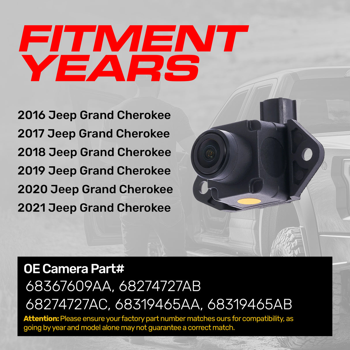 Jeep Grand Cherokee (2016-2021) OEM Replacement Backup Camera OE Part # 68367609AA, 68274727AB, 68274727AC, 68319465AA, 68319465AB - Master Tailgaters