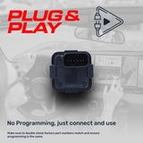 Lincoln MKC (2015-2019) OEM Replacement Backup Camera OE Part # EJ7Z-19G490-A - Master Tailgaters