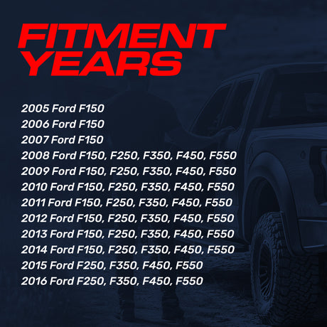 Ford F150, F250, F350, F450, F550 (2005-2016) Black Metal Replacement Tailgate Handle with Backup Camera - Master Tailgaters