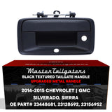Master Tailgaters Tailgate Handle Upgraded Black Metal Replacement for Chevrolet Silverado (2014-2015) / GMC Sierra (2014-2015) OE Part # 23448681, 23128692, 23156952