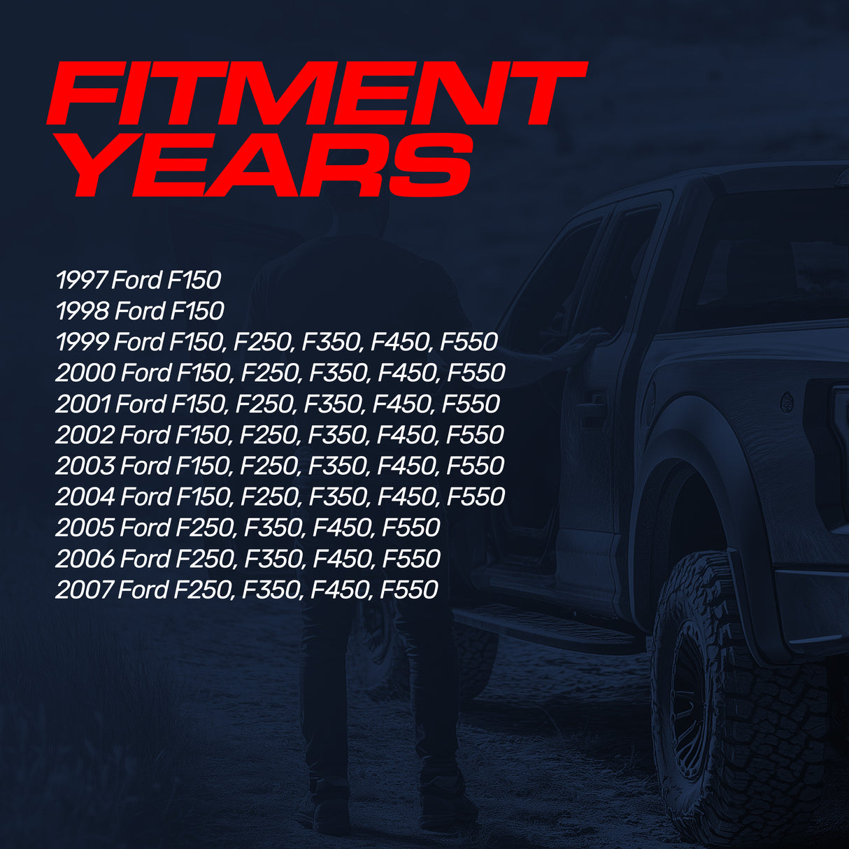 Ford F150 F250 F350 F450 F550 (1997-2007) Black Replacement Tailgate Handle with Backup Camera - Master Tailgaters