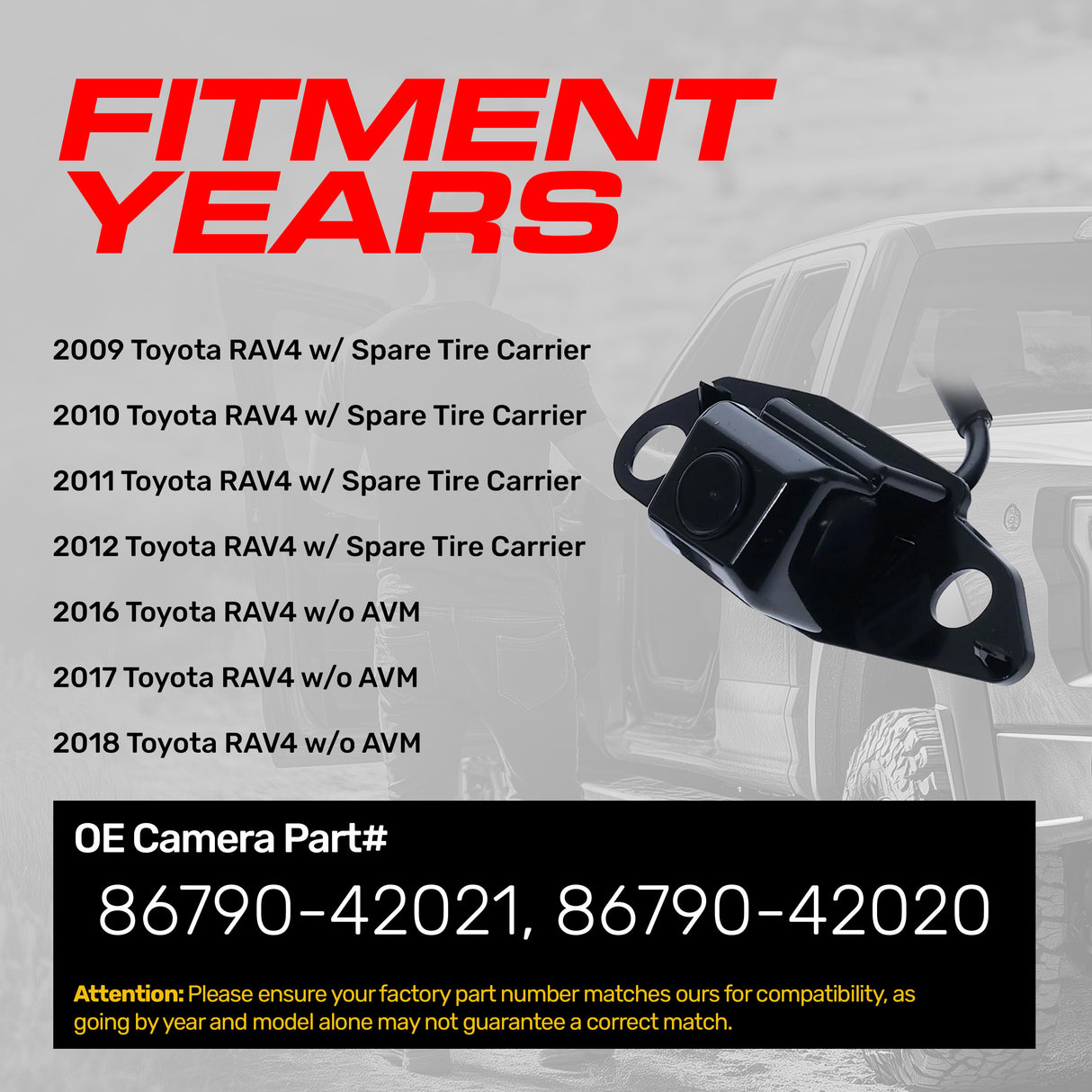 Toyota RAV4 w/ Spare Tire Carrier (2009-2012), RAV4 w/o AVM (2016-2018) OEM Replacement Backup Camera OE Part # 86790-42020, 86790-42021