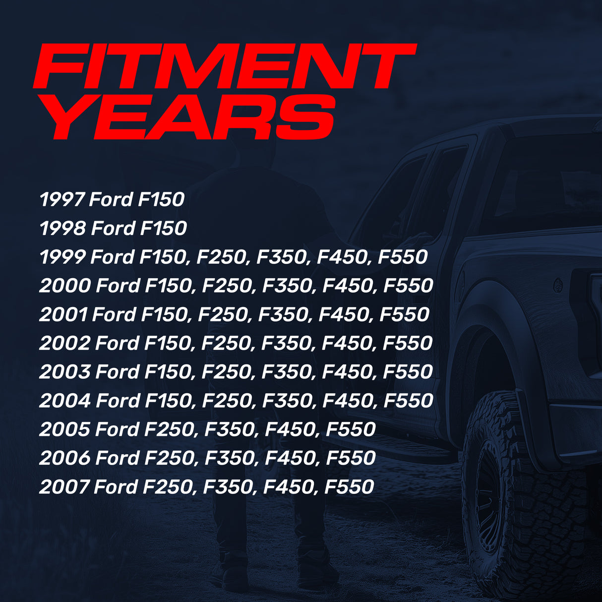 Ford F150 F250 F350 F450 F550 (1997-2007) Chrome Replacement Tailgate Handle with Backup Camera - Master Tailgaters