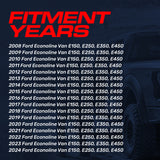 Ford Econoline E150, E250, E350, E450 (2008-2024) Replacement Cargo Van Door Handle with Backup Camera - Master Tailgaters