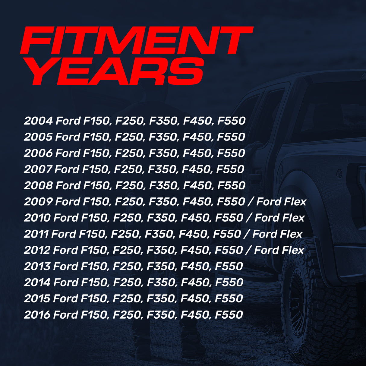 Ford F150, F250, F350, F450, F550 (2004-2016) Replacement Ford Emblem with Backup Camera - Master Tailgaters