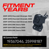 Chevrolet Silverado / GMC Sierra (2009-2012) OEM Replacement Backup Camera OE Part # 25998187, 19367046