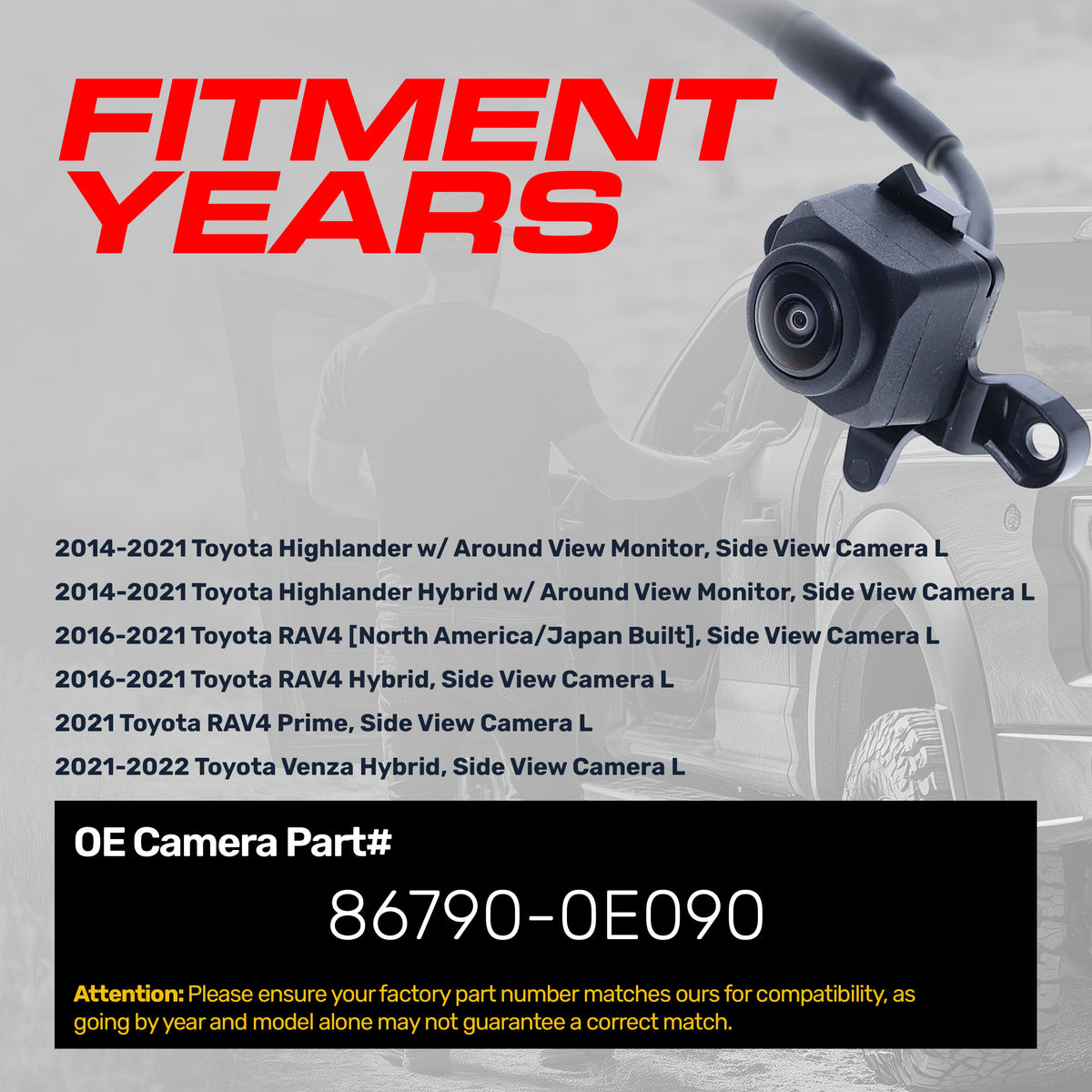 Toyota Highlander + Hybrid w/ Around View Monitor (2014-2021), RAV4 + Hybrid (2016-2021), RAV4 Prime (2021), Venza Hybrid (2021-2022) OEM Replacement Left Side View Camera OE Part # 86790-0E090