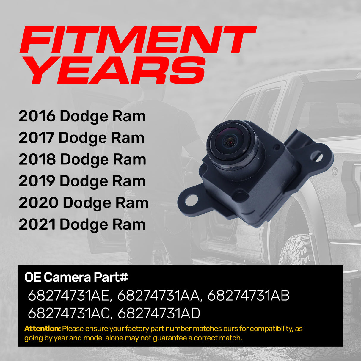 Dodge Ram (2016-2021) OEM Replacement Backup Camera OE Part  # 68274731AA, 68274731AB, 68274731AC, 68274731AD, 68274731AE - Master Tailgaters
