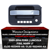 Exterior Door Handle Upgraded Black / Chrome Metal Replacement for Ford F150 (2009-2014) / Lincoln Mark LT (2010-2014) OE Part # CL3Z-1522405-AD, CL3Z-1522405-AA | Front LH w/ Keypad Hole, w/ Keyhole