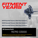 Hyundai Tucson (2019-2021) OEM Replacement Left Side View Camera OE Part # 95790-D3000