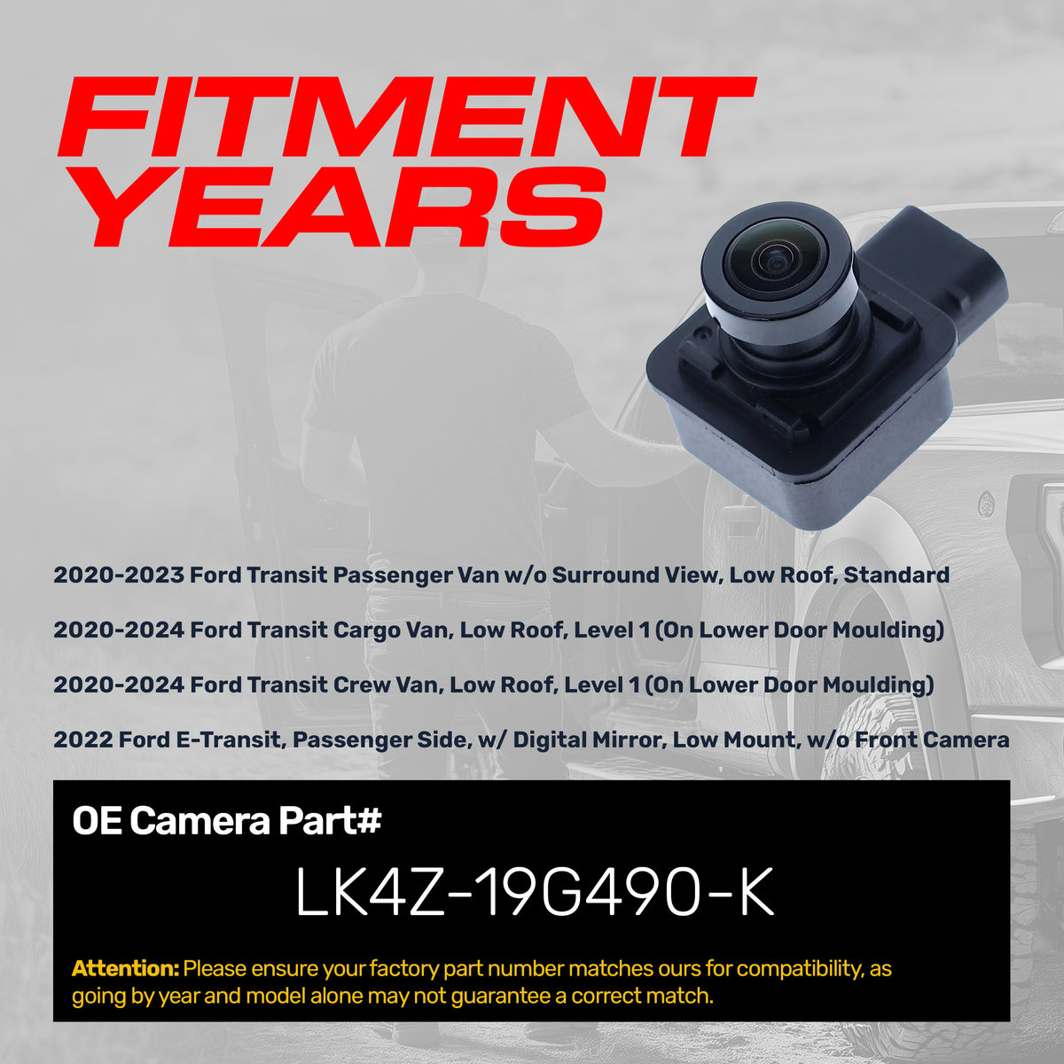 Ford Transit Passenger Van (2020-2023), Transit Cargo/Crew Van (2020-2024), E-Transit (2022) OEM Replacement Backup Camera OE Part # LK4Z-19G490-K