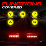 Master Tailgaters 20" Wireless Pivot Tow Double Light Bar | Ultra Bright LED | Multi Functional Signal Lights | Sturdy Magnetic Mount | 4 Pin Flat Connection