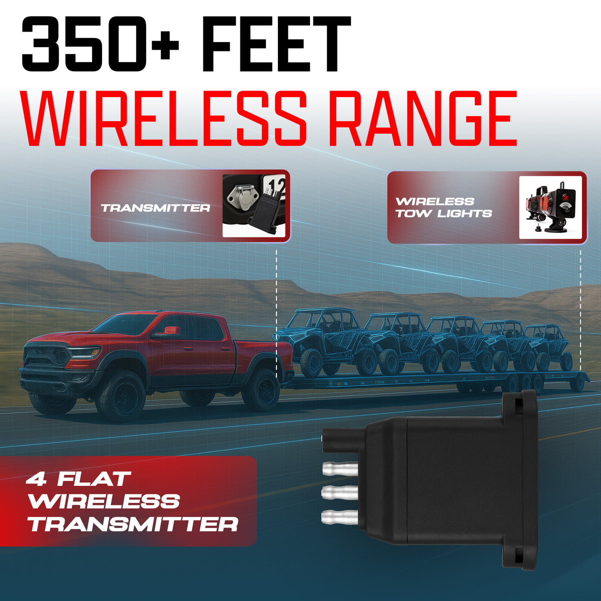 Master Tailgaters 24" Wireless Tow Light Bar with Camera and Monitor | Choice of 4 Pin Round, 4 Pin Flat, 7 Pin Round, or 7 Pin Blade with Reverse