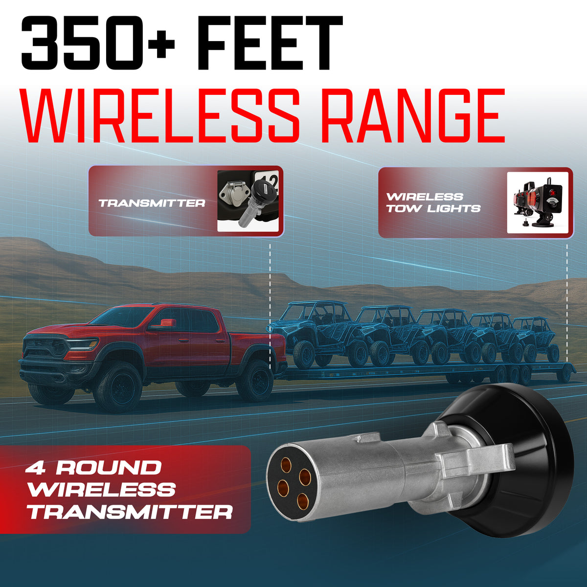Master Tailgaters 36" Wireless Tow Light Bar with Camera | Choice of 4 Pin Round or 7 Pin Round