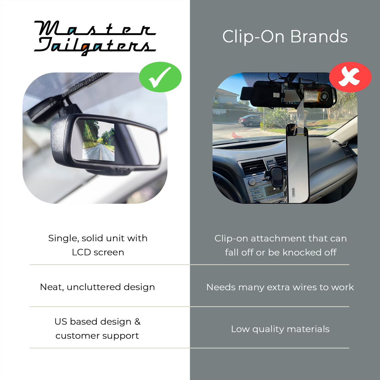 Master Tailgaters 10.5" OEM Rear View Mirror with 4.3" LCD Screen + Auto Dimming Mirror | Ultra Bright | Rearview Universal Fit | Auto Adjusting Brightness LCD | Anti Glare | Full Mirror Replacement