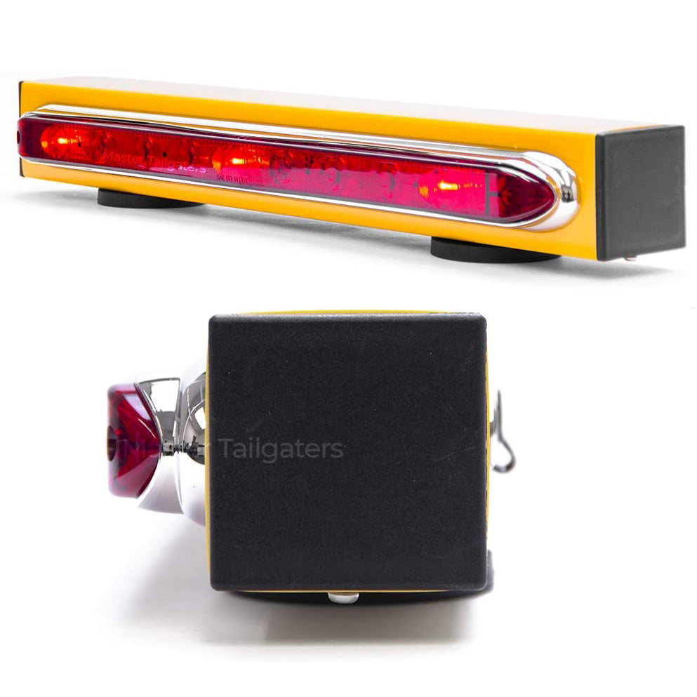 Master Tailgaters LED Work Flood Light Compatible for Black & Decker, Porter Cable, Stanley 18V-20V Battery