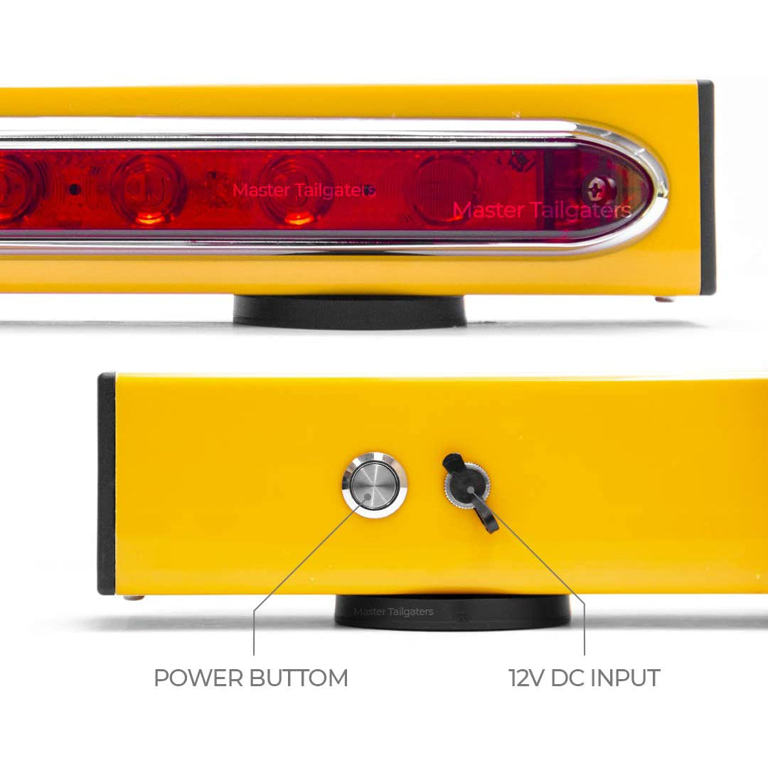 Master Tailgaters LED Work Flood Light Compatible for Black & Decker, Porter Cable, Stanley 18V-20V Battery